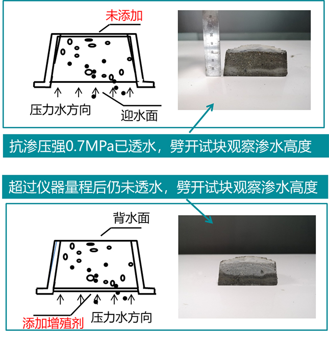 京口外墙防水的常见渗漏问题和气候温差风向变化问题